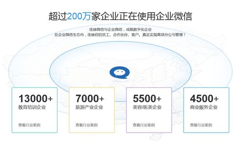 微炬云SCRM企業(yè)微信銷售系統(tǒng) 賦能工業(yè)控制計算機及系統(tǒng)銷售的低成本客戶閉環(huán)管理